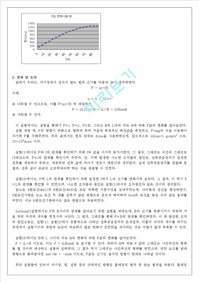 [물리학실험 레포트 보고서] 자기력 측정 (전류천칭) (결과).hwp